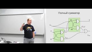 Архитектура ЭВМ. Лекция 2: АЛУ.  Устройство памяти