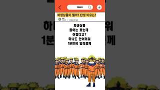 파생상품이란? 특징과 탄생이유