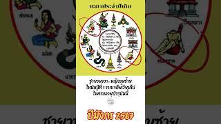 ตำราพรหมชาติ ทำนายดวงปี2567ถ้าตกคนคอขาดถือว่าดวงตกหนัก! #เม้นท์ว่าท่านตกที่อะไร #ดวงปี2567