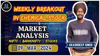 Market Analysis for 09 Mar 2024 || Weekly Breakout || Singh in Motion