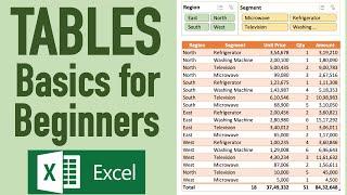 Excel Tables - Tutorial for Beginners