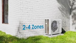 Multi Zone Mini Split Systems - Senville