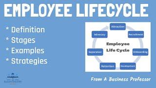 What is Employee Lifecycle? | Human Resource Management | From A Business Professor