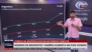 Argentina tem metade da população em situação de pobreza