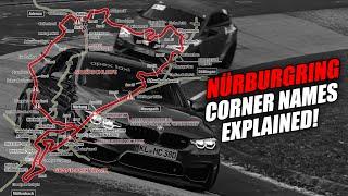 Nürburgring Corner Names Explained