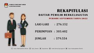 Rekapitulasi Daftar Pemilih Berkelanjutan Kabupaten Bone Periode Bulan September Tahun 2022