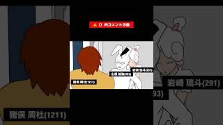 【爆笑】タイプロ候補生格付けミーム！wwww #shorts