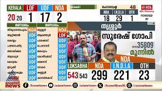 ഒന്നൊന്നര പ്രതികരണത്തിനായി സുരേഷ് ​ഗോപിയുടെ വീടിന് മുന്നിൽ മാധ്യമസംഘം