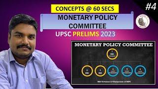 Monetary Policy Committee | Concepts @ 60 Secs | UPSC Prelims 2023 | 75x75 | Officers IAS Academy