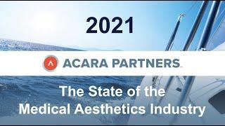 The State of the Medical Aesthetics Industry