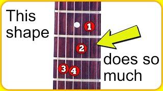 Play ALL Major Or Minor Guitar Chords With 1 SHAPE