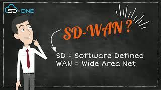 What is SD-WAN? | SD-WAN Explained | Software-Defined WAN