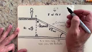 how to calculate distances for ramps