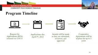 USDA Local Food Purchase Assistance Program (LFPA)