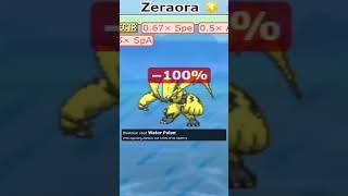 Shell Smash MEGA Blastoise SWEEPS Pokemon Showdown