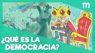 ¿Qué es la democracia?