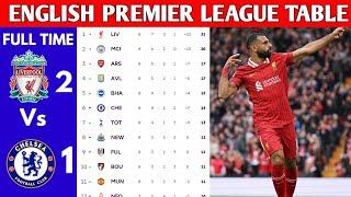 ENGLISH PREMIER LEAGUE TABLE UPDATED TODAY | PREMIER LEAGUE TABLE AND STANDING 2024/2025