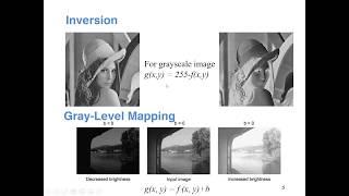 Image Processing on Zynq (FPGAs) : Part 1 Introduction