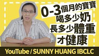 0-3個月的寶寶應該喝多少奶應該長多少體重才健康 | 新生兒奶量 | 寶寶生長曲線 | 母乳餵養