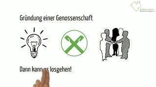 Genossenschaft gründen? So einfach geht es mit dem Raiffeisenverband Westfalen-Lippe