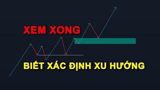 HỌC TRADE: MARKET STRUCTURE - Xem xong biết xác định trend - Swing quan trọng | FX DREAM TRADING