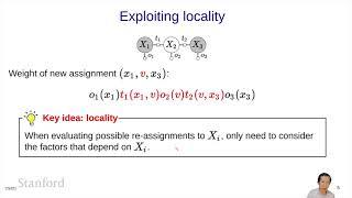 Constraint Satisfaction Problems (CSPs) 7 - Local Search | Stanford CS221: AI (Autumn 2021)