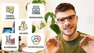 ¿Por qué ser Analista de Datos? Explicado por un Data Analyst trabajando remoto en IT