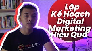 Cách lập kế học digital marketing [2023] Lập kế hoạch marketing  - Quy trình lập kế hoạch marketing