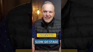Plan To Spend More EARLY In Retirement (Understanding Retirement Phases) | Financial Tip 62