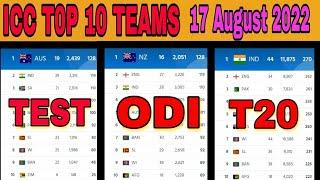 ICC ODI, T20 and Test Team Rankings 17 August 2022 | Top 10 Teams