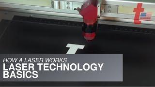 Trotec Laser 101: How a Laser Works: Laser Technology Basics
