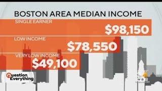 Why does Massachusetts struggle with affordable housing?