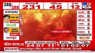 Result Superfast | निकाल सुपरफास्ट न्यूज | 23 November 2024 | Marathi News | tv9 marathi