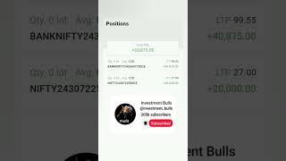 Scalping Trading Today 