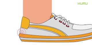 KURU Footwear Animation Video by Explainify