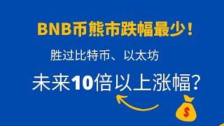 bnb币 | BNB | 币安币 | 币安币行情 | bnb币最新走势分析 ， 最强势的加密货币！熊市跌幅不到1倍，胜过比特币、以太坊，现在是BNB抄底买入的时机吗？bnb未来前景如何？