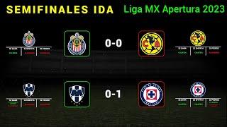 RESULTADOS HOY SEMIFINALES IDA Liga MX 2024 | ESTO NECESITA CADA EQUIPO PARA AVANZAR A LA FINAL