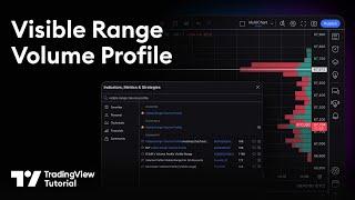 Visible Range Volume Profile Updated and Explained: Tutorial