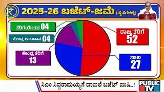 Big Bulletin | 4 ಲಕ್ಷ ಕೋಟಿ ದಾಟಿದ ಬಜೆಟ್ ಗಾತ್ರ | HR Ranganath | March 07, 2025