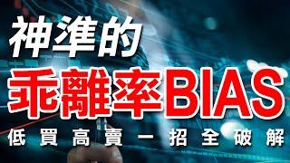 神準的「乖離率」要怎麼用 ? 低買高賣用「乖離率」一招全破解 ! ｜乖離率｜抓轉折｜技術分析｜期貨｜股票｜海期｜台指期｜投資｜理財｜ #winsmart