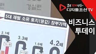 5대 재벌 소유 땅, 10년간 2.8배 증가