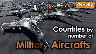 Military Aircraft Fleet Strength by Country 2023