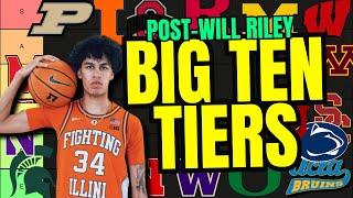 Big Ten Rankings RE-SET!  Now that Will Riley joins Illinois, who is at the top of the conference