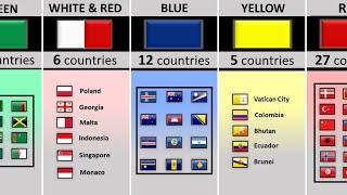 How Many Countries Flags Are In The Same Color