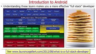 Introduction to the Android Architecture