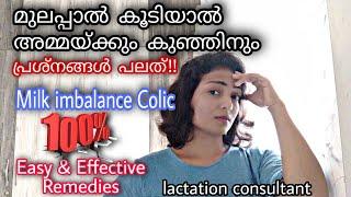 Breastfeeding problems with oversupply of breast milk, Colic Remedies Malayalam