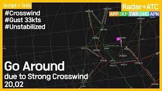 Go Around due to Strong Crosswind [RKPK][PUS] 20.02