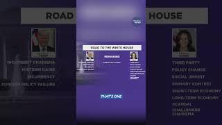 Professor uses these key factors in predicting presidents | Spectrum News