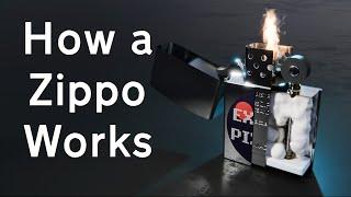 How a Zippo Lighter Works