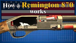 How a Remington 870 works